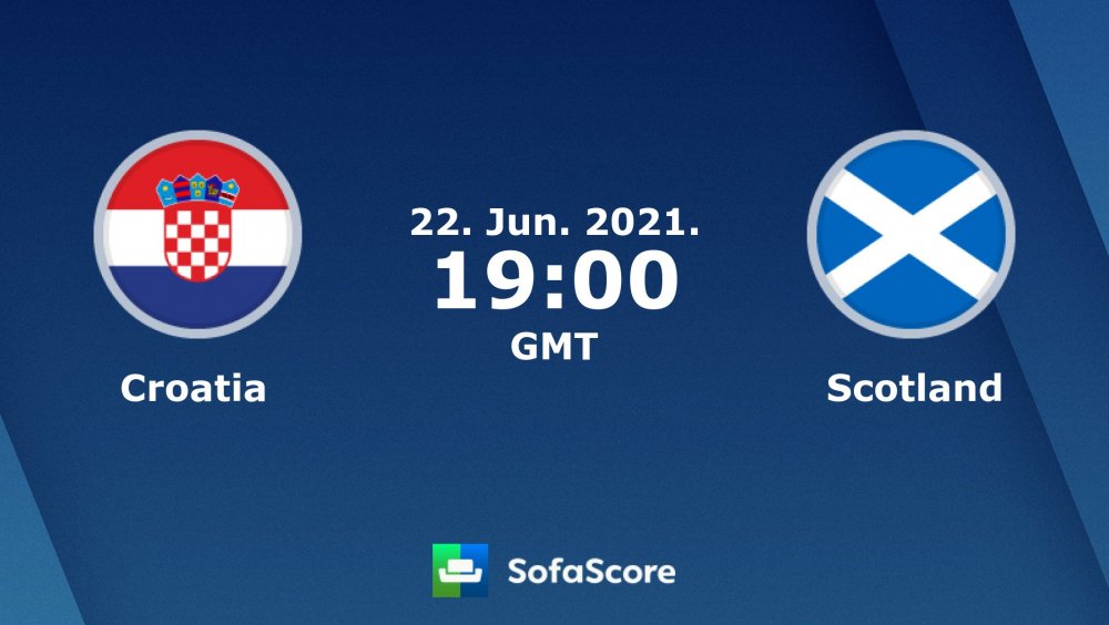 EURO 2020 22.06.2021 Croatia vs Scotland (Group D ...